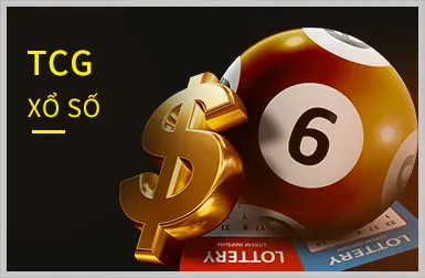 Người chơi lựa chọn các trò chơi slot với nhiều chủ đề khác nhau