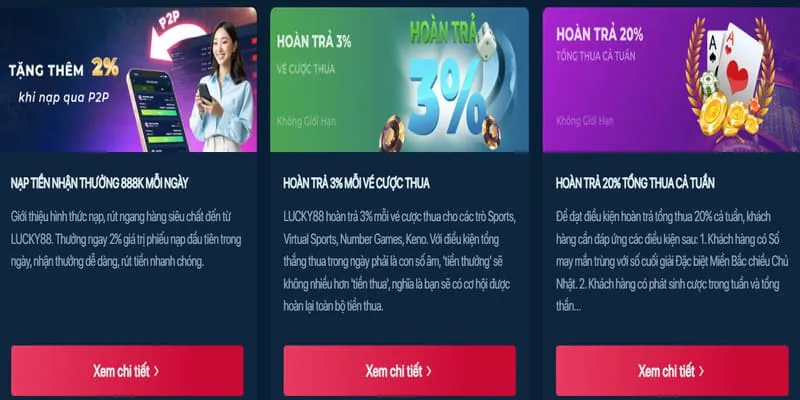 Biểu tượng hoàn trả tiền cược thể thao